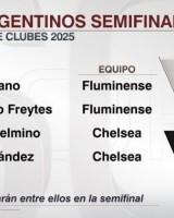 Baccarat-世俱杯半决赛弗鲁米嫩塞vs切尔西，至少2名阿根廷球员将进入决赛